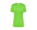 lime fluor